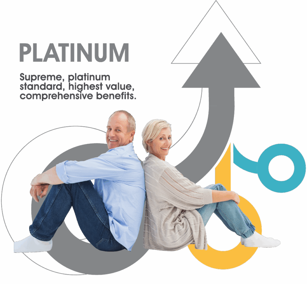 Platinum Plan | KeyHealth Medical